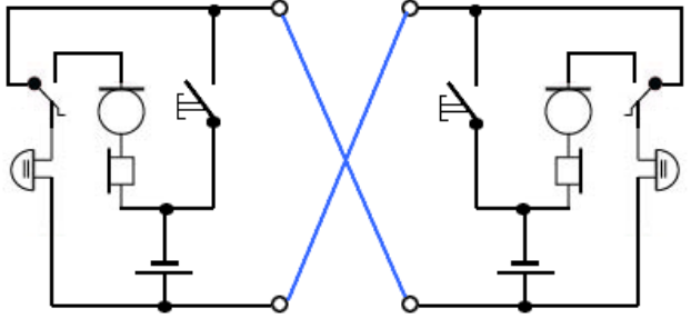 alt